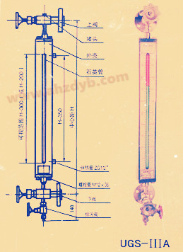 HG5玻璃管式液位計